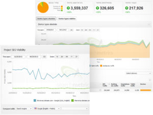 mobile seo data