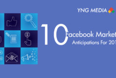 10 Facebook Marketing Anticipations For 2017