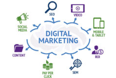 digitalmarketing850