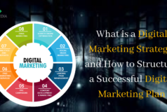 What is a Digital Marketing Strategy, and How to Structure a Successful Digital Marketing Plan